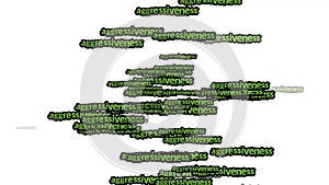 animated video scattered with the words AGGRESSIVENESS on a white background