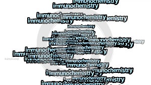 animated video scattered with the words IMMUNOCHEMISTRY on a white background