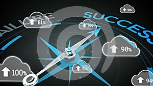 Animation of arrow and changing numbers in clouds over success text on rotating compass