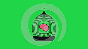 Animation of bird cages. Inside the cell appears the human brain.