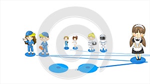 Animation cartoon of characters in various professions and job both man and woman in social media internet community for kid
