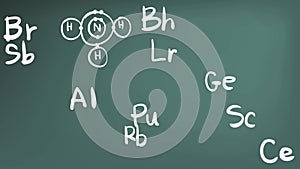 Animation of chemistry element in the Periodic table theory formula bond and tool icon moving in doodle handwriting in blackboard