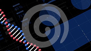 Animation of a DNA strand rotating over charts and world map in the background