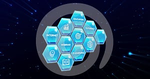 Animation of education and learning text and icons on blue hexagons over stars on blue background