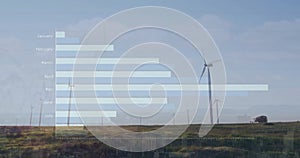 Animation of financial data processing over wind turbines field in countryside