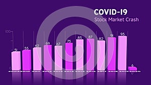 Animation of graph showing the influence of Covid-19 on purple background.