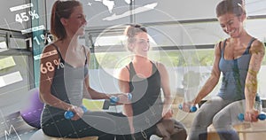 Animation of infographic interface, caucasian trainer guiding women with dumbbell on balance ball