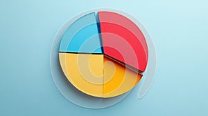animation looping pie chart