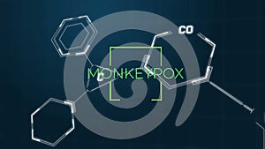 Animation of monkey pox over chemical formulas on navy background