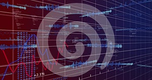 Animation of soundwaves with programming language and multiple graphs on grid pattern