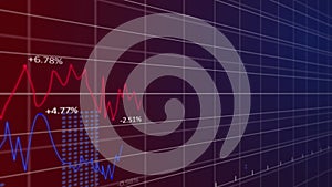 Animation of statistics and financial data processing over gird