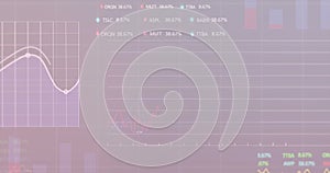 Animation of stock market processing against purple gradient background