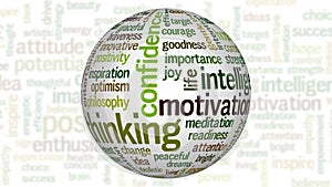 Animation of white sphere with positive thinking tag cloud
