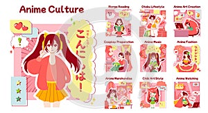 Anime culture set. Otaku or geek lifestyle, popular japanese cartoons