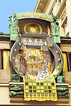 Ankeruhr (Anker clock), famous astronomical clock in Vienna