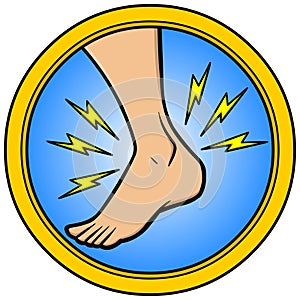 Ankle Injury