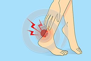 Ankle Pain