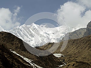 Annapurna Mountain Range View