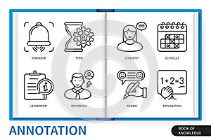 Annotation infographics linear icons collection photo