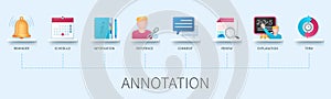 Annotation web vector infographics in 3d style