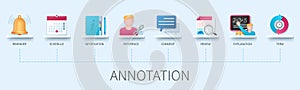 Annotation web vector infographics in 3d style photo