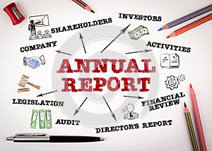 ANNUAL REPORT. Company, Investors, Financial Review and Legistation concept. Chart with keywords and icons