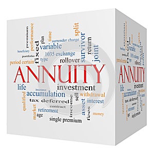 Annuity 3D cube Word Cloud Concept