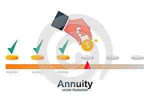 Annuity concept. Person makes the payment. photo