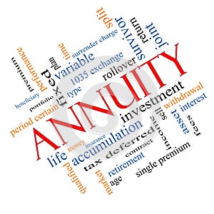 Annuity Word Cloud Concept Angled