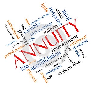 Annuity Word Cloud Concept Angled photo