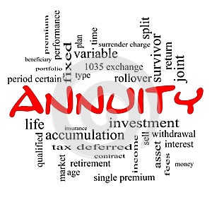 Annuity Word Cloud Concept in red caps photo