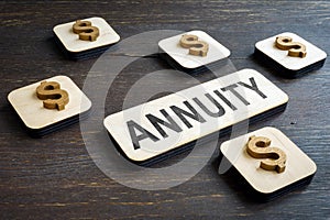 Annuity word and dollar signs on the wood. photo