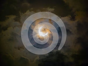 Annular Eclipse