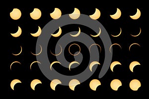 Annular Solar Eclipse Phases