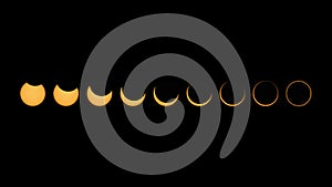 Annular solar eclipse phases composite panorama moon covers the sun`s visible outer edges to form a total `ring of fire` india