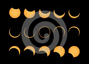 Annular solar eclipse phases composite panorama during Totality ,   popularly called the ring of fire , shot from Tamil Nadu , Ind photo