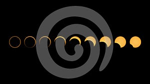 Annular solar eclipse phases total composite panorama moon moves away from sun`s totality ending rare hybrid solar eclipse phenome photo