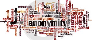 Anonymity word cloud