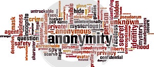 Anonymity word cloud photo