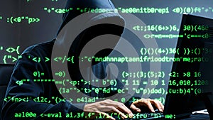 Anonymous Cyber Security Threat Concept With Hacker Using Laptop Computer