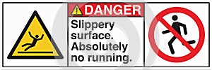 ANSI Z535 Safety Sign Standards Danger Fall Hazard Slippery Surface Absolutely No Running with Text Landscape White 02 photo