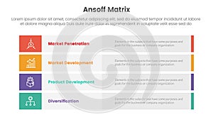 ansoff matrix framework growth initiatives concept with for infographic template banner with long box rectangle round four point