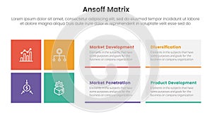 ansoff matrix framework growth initiatives concept with for infographic template banner with rectangle box shape four point list