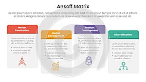 ansoff matrix framework growth initiatives concept with for infographic template banner with round box right direction four point