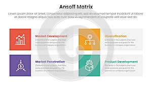 ansoff matrix framework growth initiatives concept with for infographic template banner with round rectangle box four point list