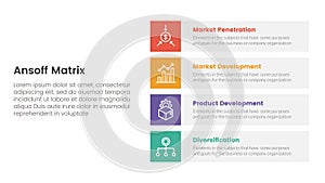 ansoff matrix framework growth initiatives concept with for infographic template banner with vertical square box four point list