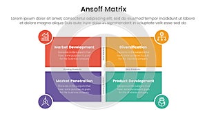 ansoff matrix framework growth initiatives concept with rectangle shape and circle badge for infographic template banner with four