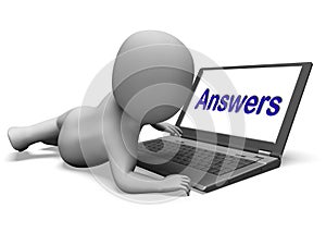 Answers Laptop Shows Faqs Answer And Help Online