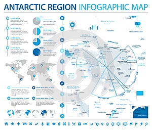 Antarctic region Map - Info Graphic Vector Illustration