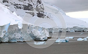 Antarctica